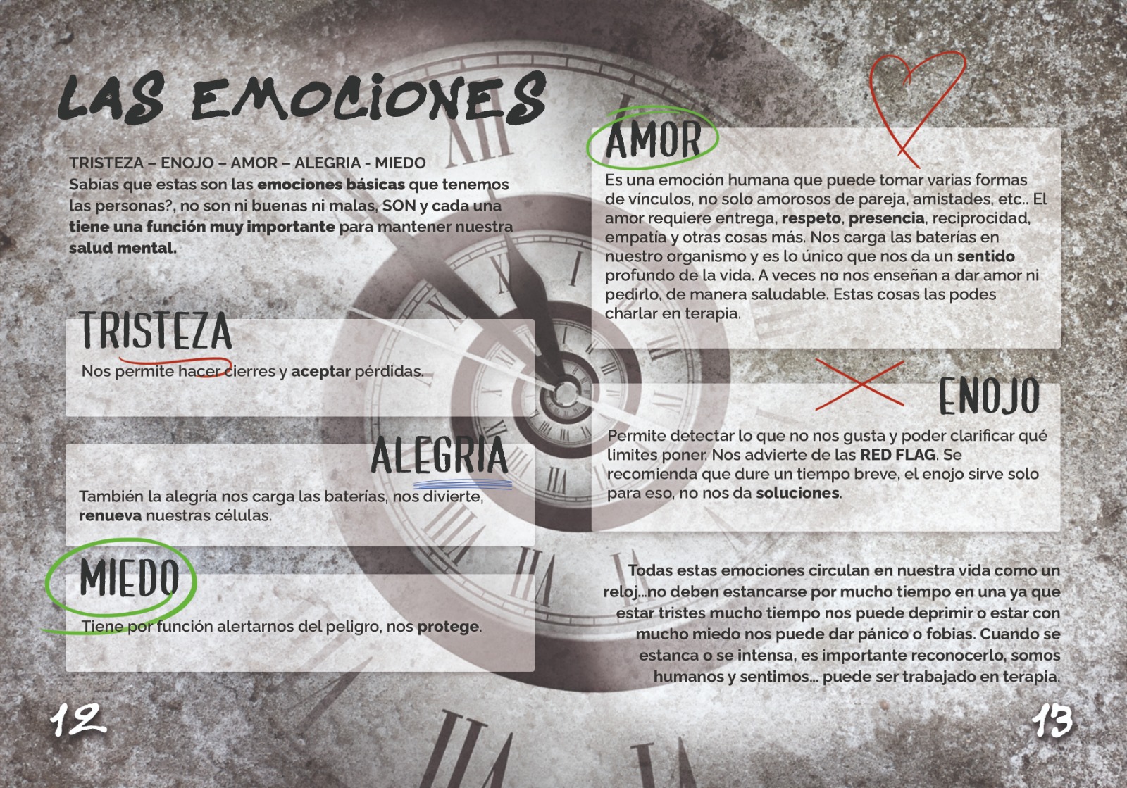 Página 8 de Mi Diario terapéutico